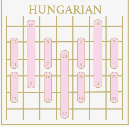 Trunk Show - Hungarian Needleminder