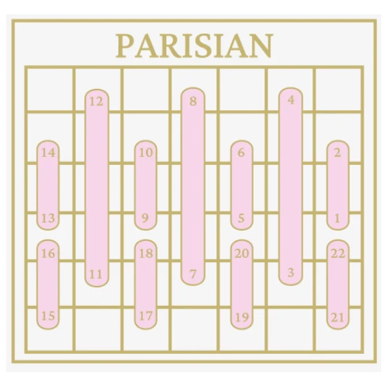 Trunk Show - Parisian Needleminder