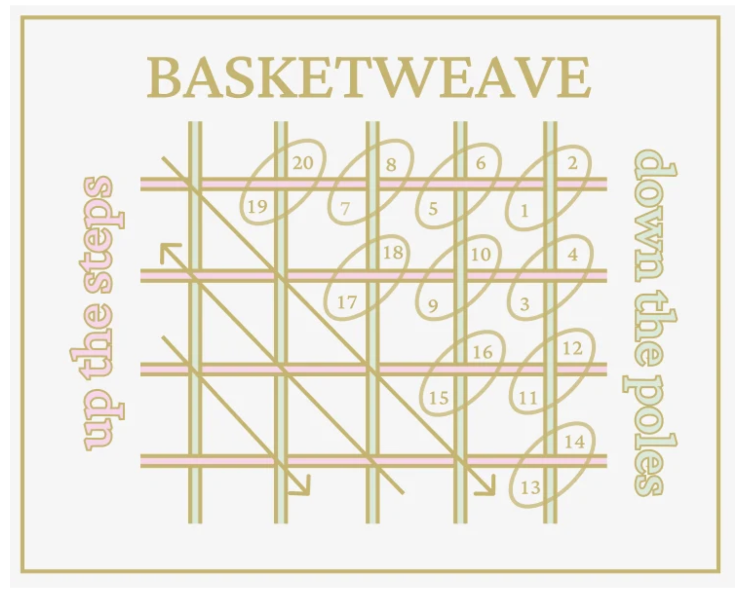 Trunk Show - Basketweave Needleminder