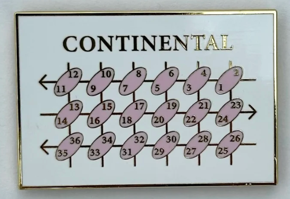 Trunk Show - Continential Needleminder